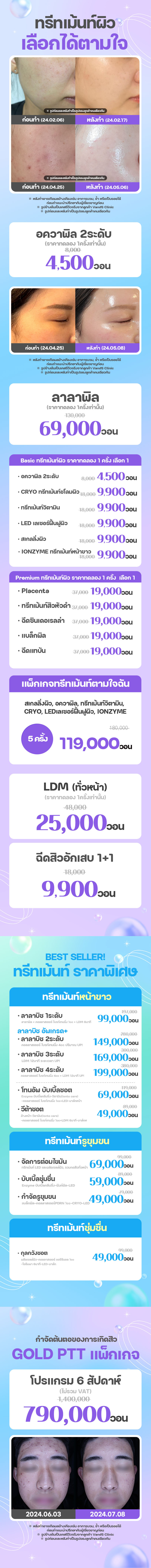 สาขาซองซู ภาพกิจกรรม8