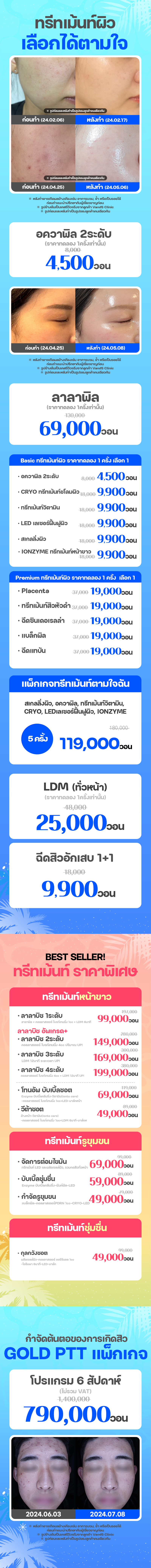 สาขาซองซู ภาพกิจกรรม8